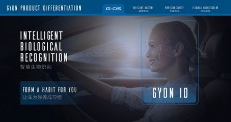 新高端EV品牌GYON崛起 國際化團隊領航，八年規劃九款新車，生物識別技術引領智能出行未來