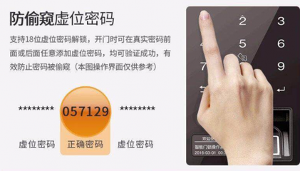 安盛諾智能鎖 身體即密碼，門鎖行業的智能進擊者